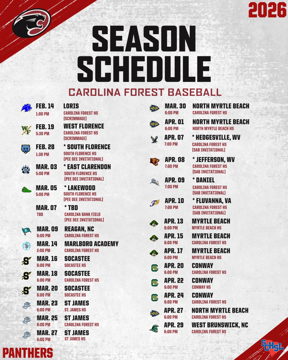 Carolina Forest Panther Baseball tweet media