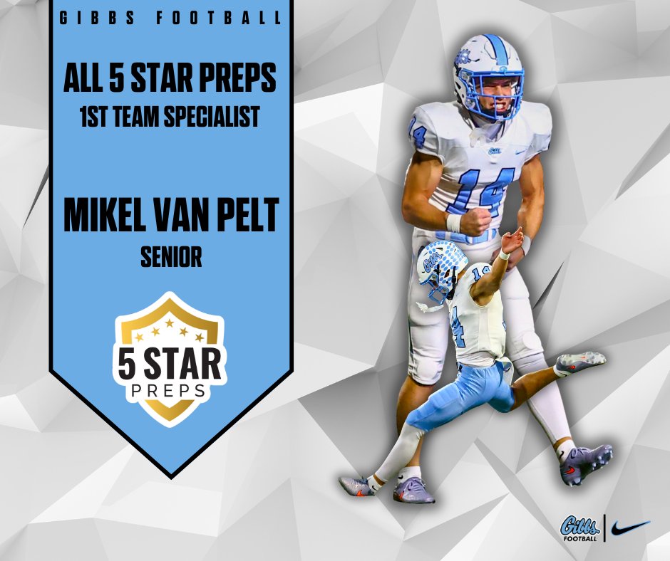 Gibbs Football tweet media