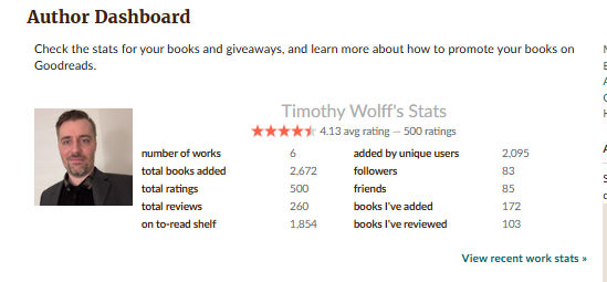 Timothy Wolff - 🦎 🦎 🦎 tweet media