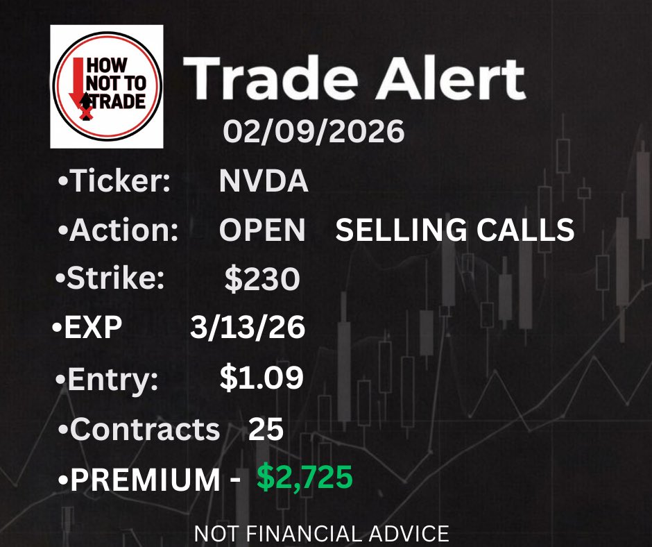 HowNot_To_Trade's tweet image. #NVDA TRADE  ALERT‼️