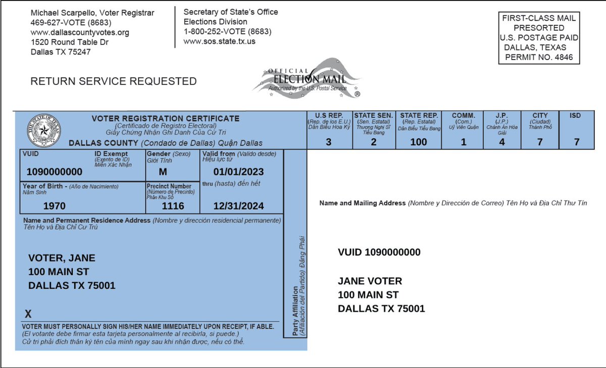 jen_rice_'s tweet photo. 🧵Voting starts next week in TX primaries. Many voters dont know they were just moved into a different congressional district
TX voters: have you gotten your voter registration card in the mail yet? (you dont need it to vote but it tells you which districts you're in)
Looks like: https://t.co/lltm1k3Msa