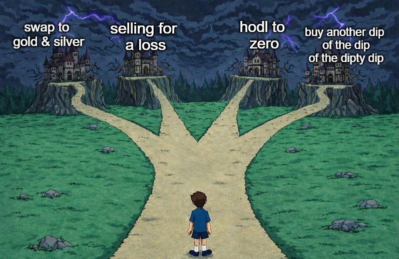 BINANCE SPOT AND FUTURES SIGNALS tweet media