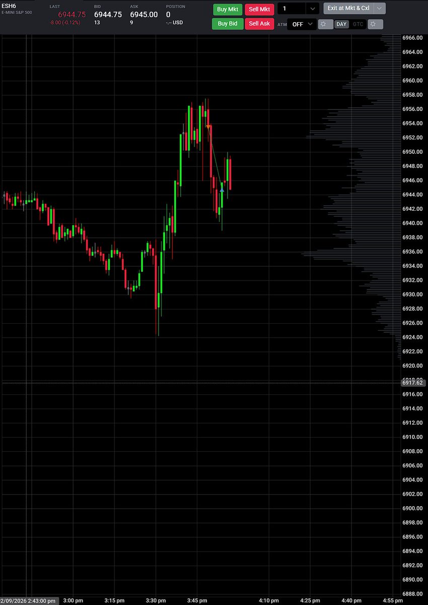 nice exh + VP + DOM
+10pts