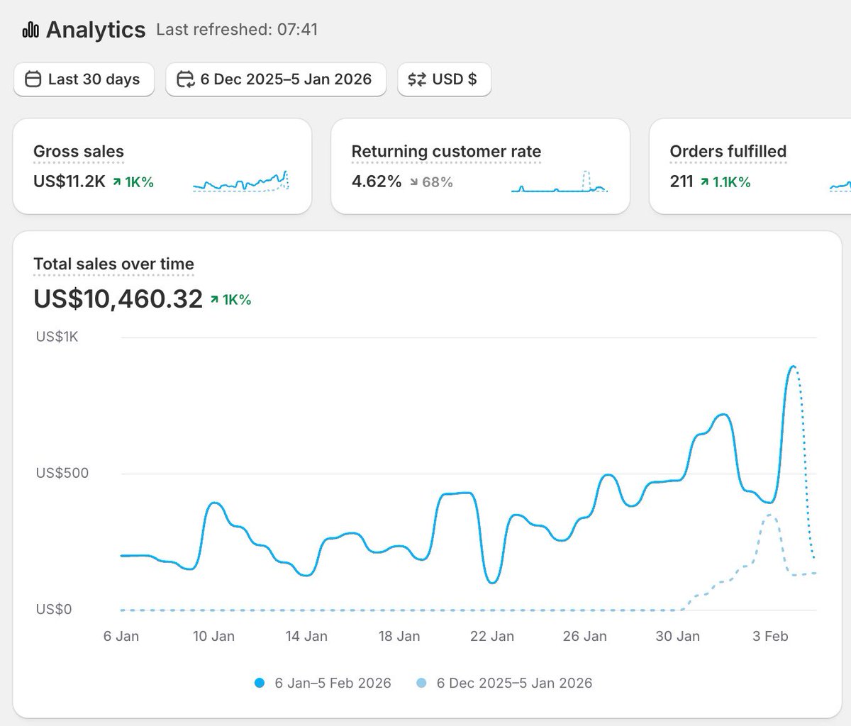 Nabeal Khan tweet media