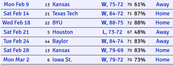 Ryan Hammer🔨 tweet media