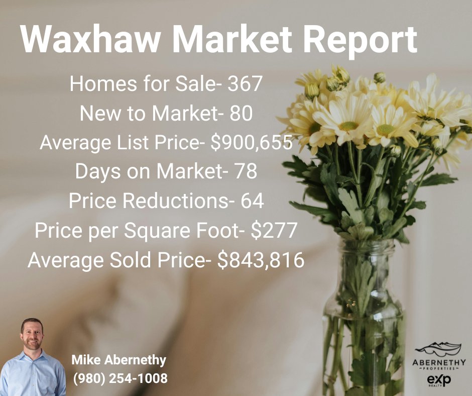 abernethyprop's tweet image. The real estate market is gearing up for the Spring! Let me know if you’re considering a move! 
michaelabernethy.exprealty.com

#abernethyproperties #realestate #waxhaw #market #yourlocalrealtor