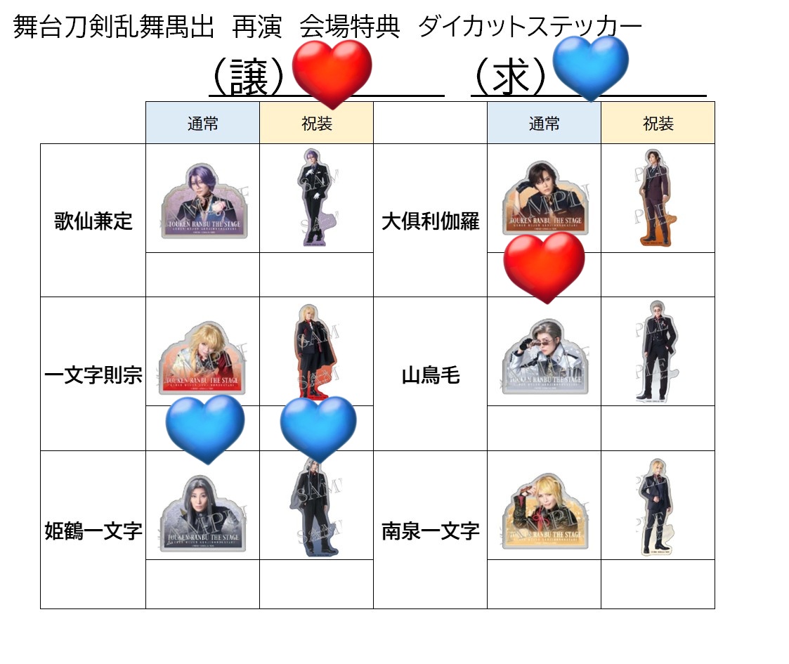 交換】 舞台 刀剣乱舞 刀ステ 禺伝 再演 会場特典 ダイカット