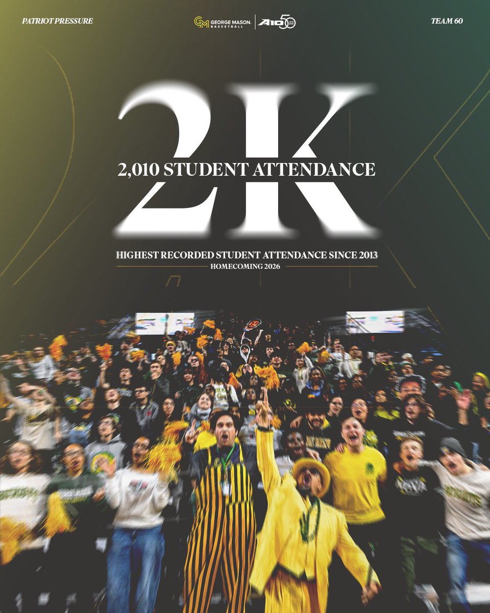 George Mason Men's Basketball tweet media