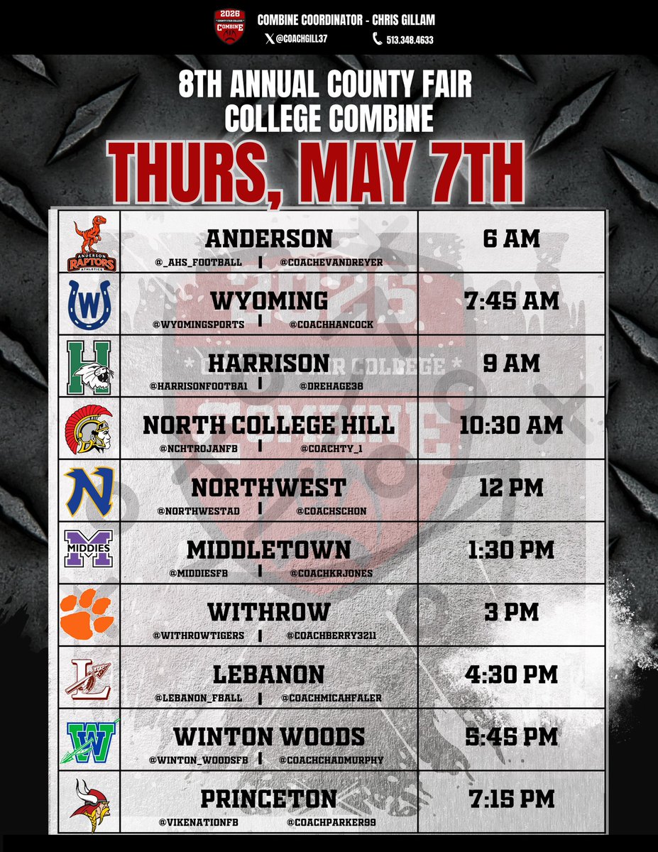 Winton Woods HS Football tweet media