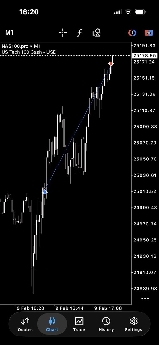 MTtrade_ tweet media
