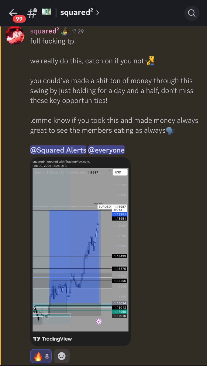 CB Trading Academy tweet media