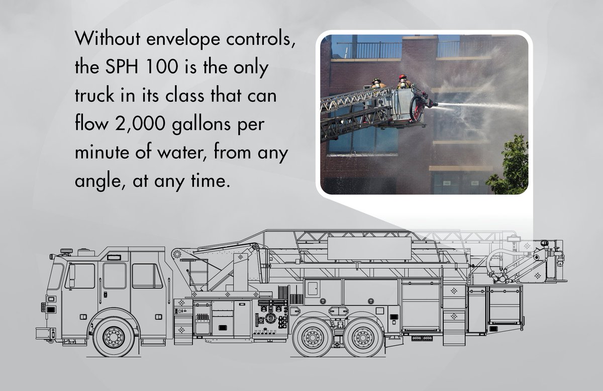 Sutphen Corporation tweet media