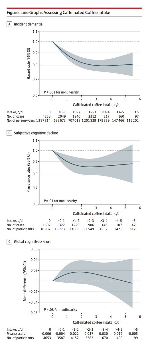 Eric Topol tweet media