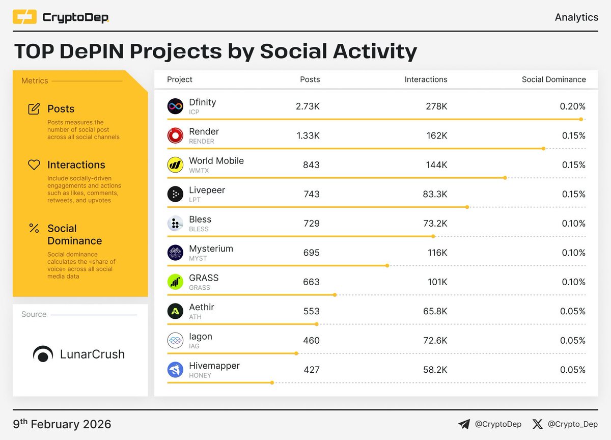 aaaaa-aa ⟳ tweet media