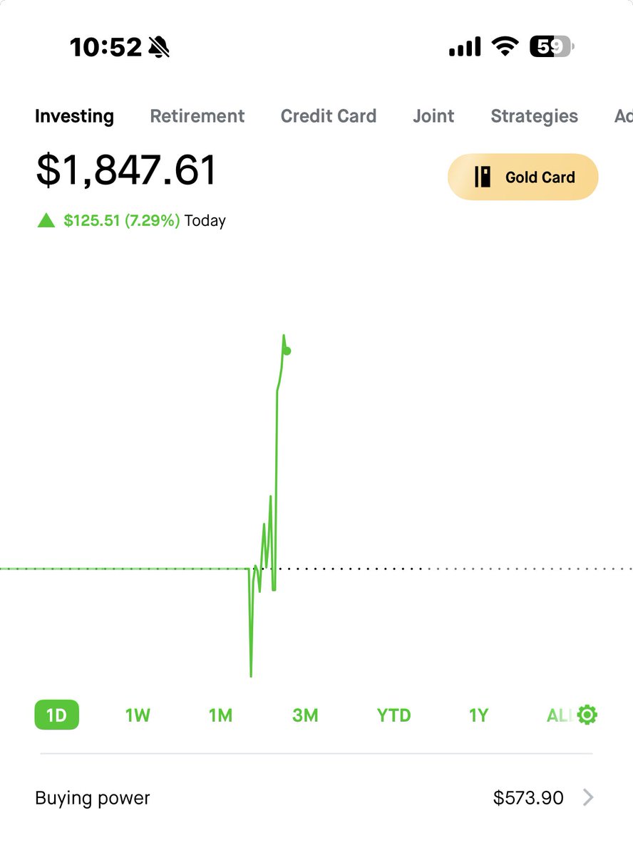amantradesss's tweet photo. The #2Kchallenge was fun today; looking to get to $3K by end of this week.
All my signals for it are posted inside my FREE Discord with entry price, stop loss, and number of contracts I take.
https://t.co/3DYIpVHogz https://t.co/TCseDaLoMk
