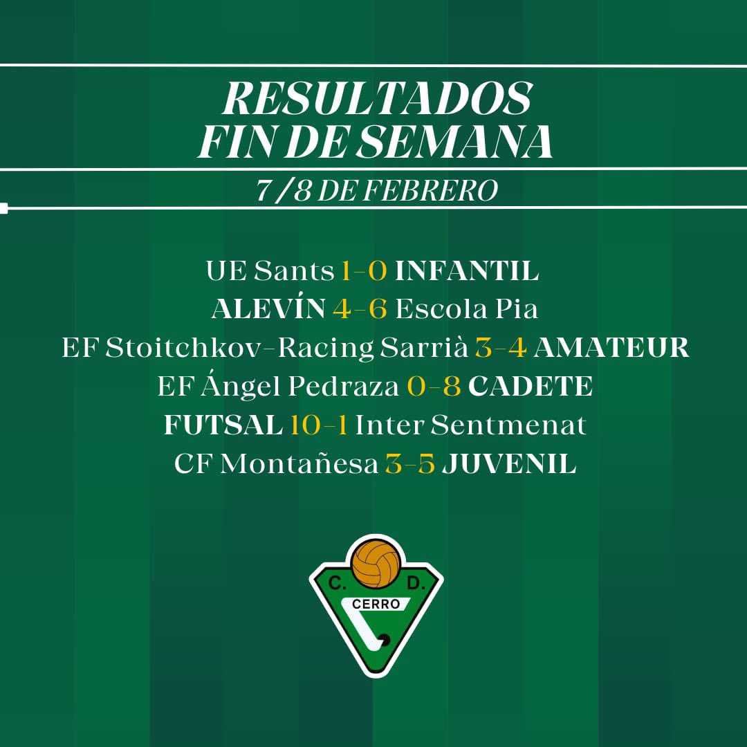 Club Deportivo Cerro tweet media