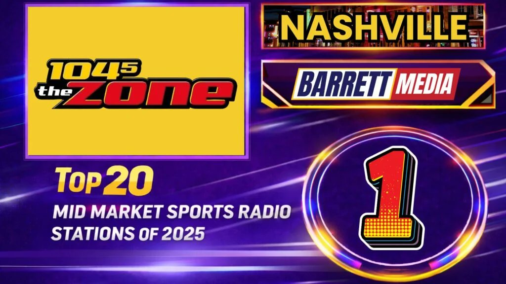 1045TheZone's tweet photo. And the winner is...
Congrats to our entire staff for coming in at 1⃣ in @Barrett_Media's Mid-Market Sports Radio Stations of 2025‼️ https://t.co/vXWsCqxEYi