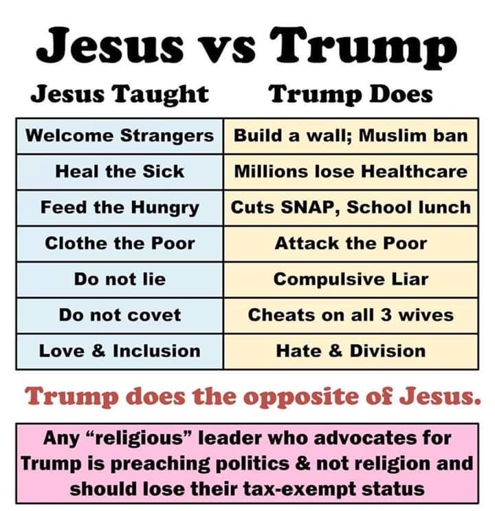 You can’t be a good Christian and still support Trump.