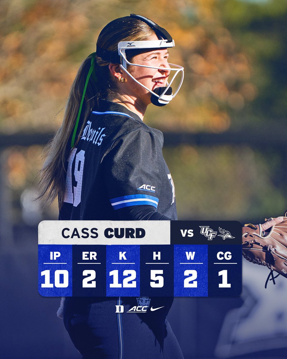 The Florida kid was dialed in this weekend 🌴

#Team9 | <a href="/casscurd/">Cassidy Curd</a>