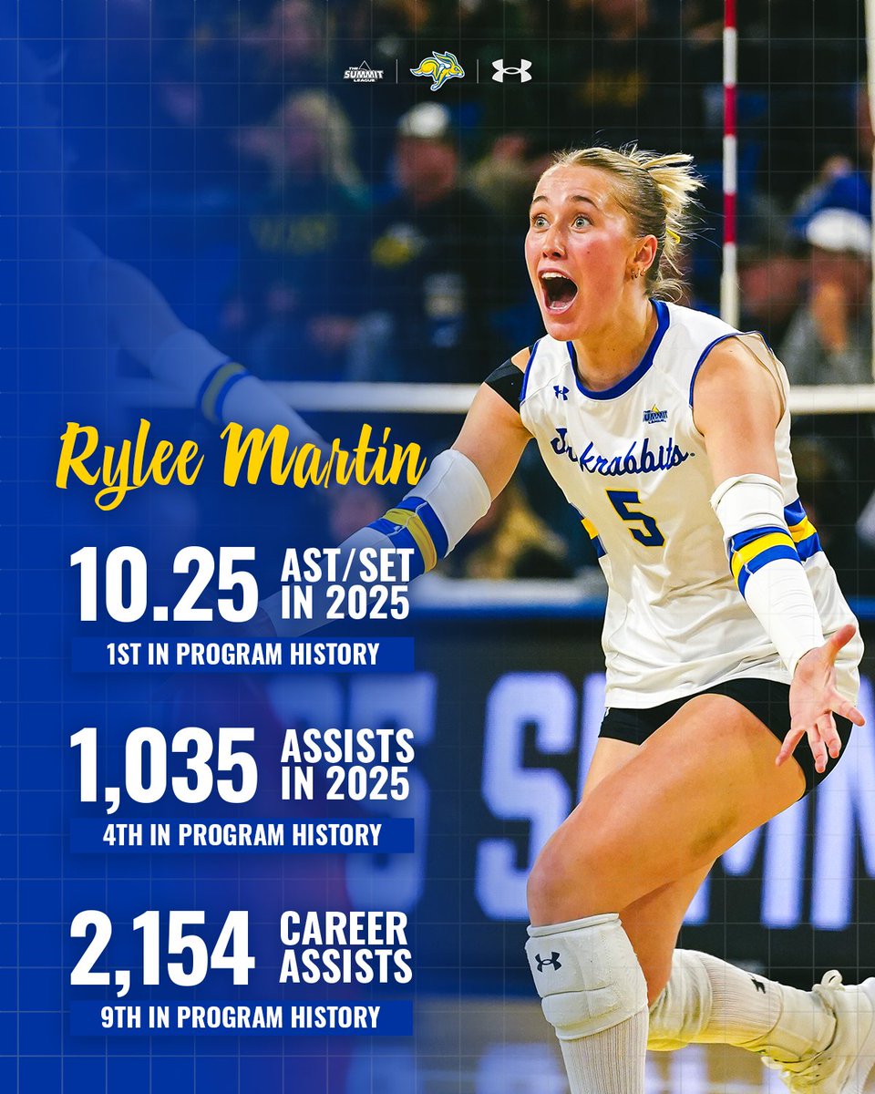 Jackrabbit Volleyball tweet media