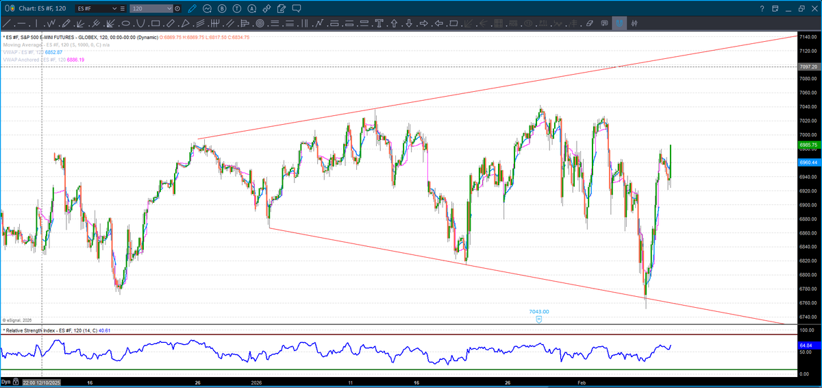 Ray Micaletti tweet media