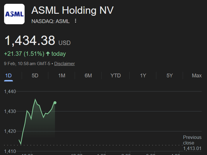 This aged beautifully $ASML