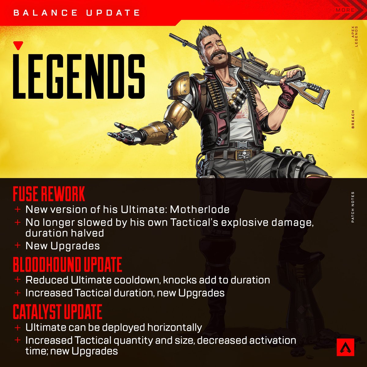 Apex Legends tweet media
