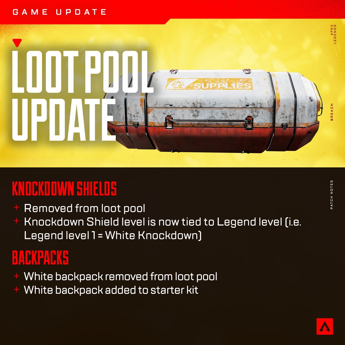 Apex Legends tweet media