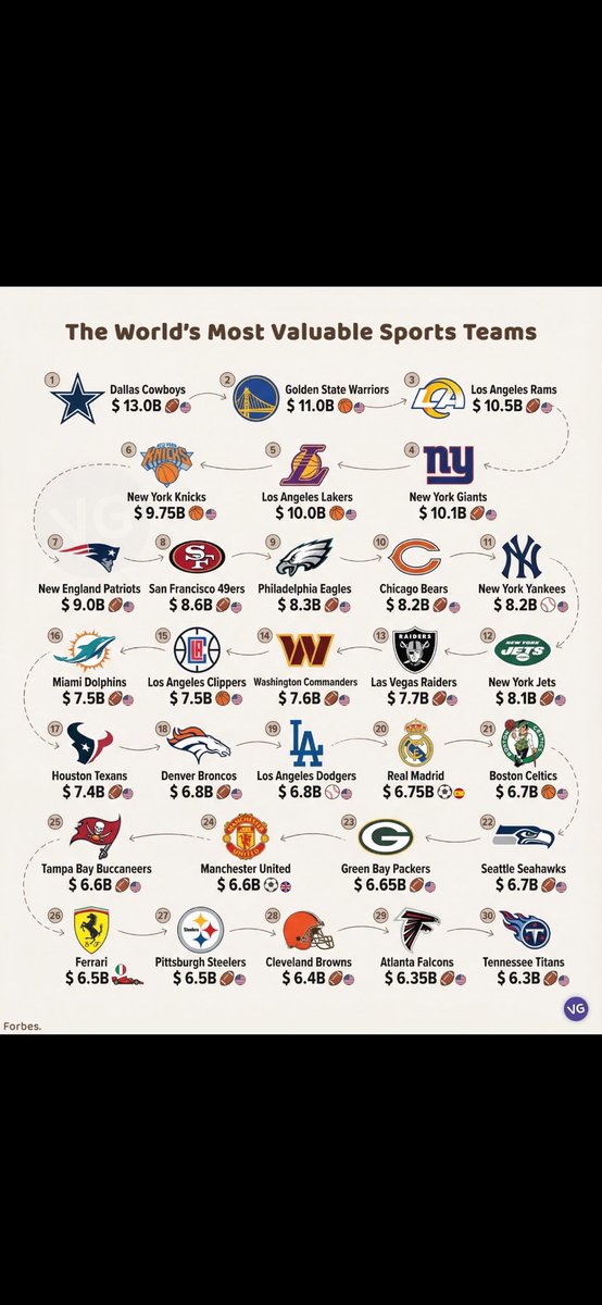 James Schultz tweet media