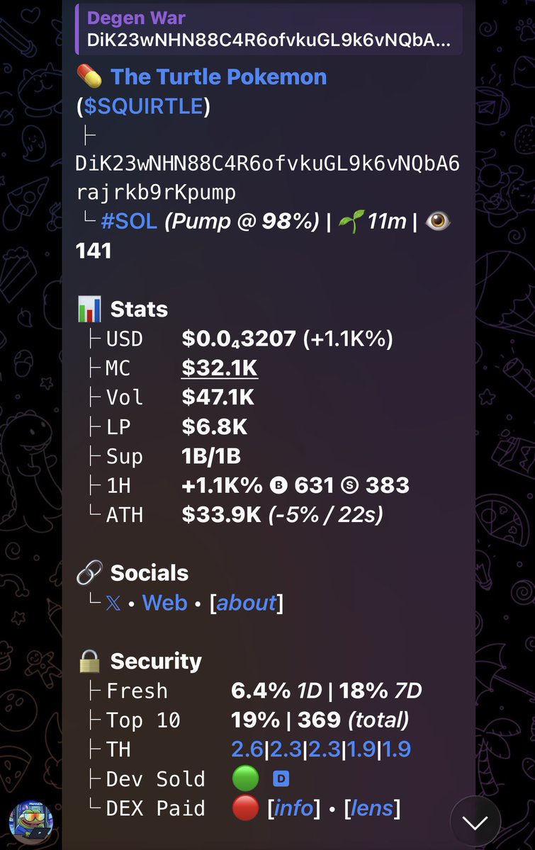 DegenWar01's tweet image. CA&amp;gt;&amp;gt; DiK23wNHN88C4R6ofvkuGL9k6vNQbA6rajrkb9rKpump
#memecoin #solana #Degen
