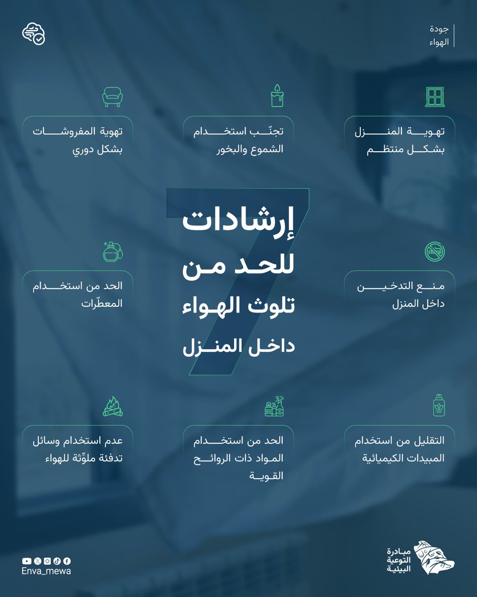 ENVA_mewa's tweet photo. تطبيق هذه الإرشادات المقدمة من #مبادرة_التوعية_البيئية 
داخل المنزل يجعل الهواء أنقى والصحة أفضل، لكم ولأفراد أسرتكم 🏡 https://t.co/ur9LBfO8F6