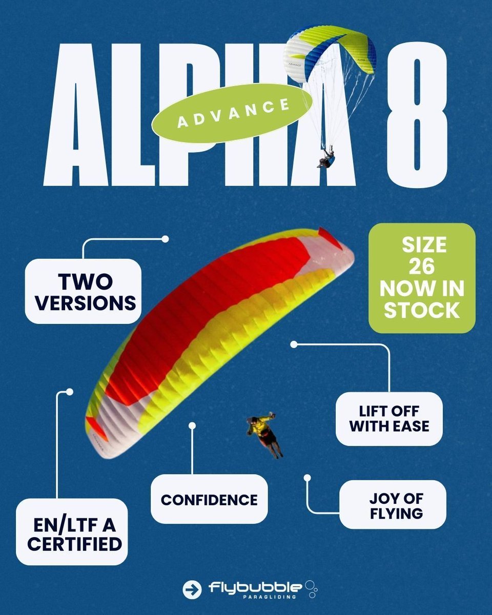 FlybubbleTeam's tweet image. Did you know?  👉😎 Both versions of #Advance #ALPHA8 are EN-A certified and have identical flight behaviour suitable for beginners.
We have now both in stock at Flybubble 🔥
✅ Can ship today 
✅ No waiting around. Fly this weekend. 🥳
flybubble.com/wings/first-pa…  #flybubble