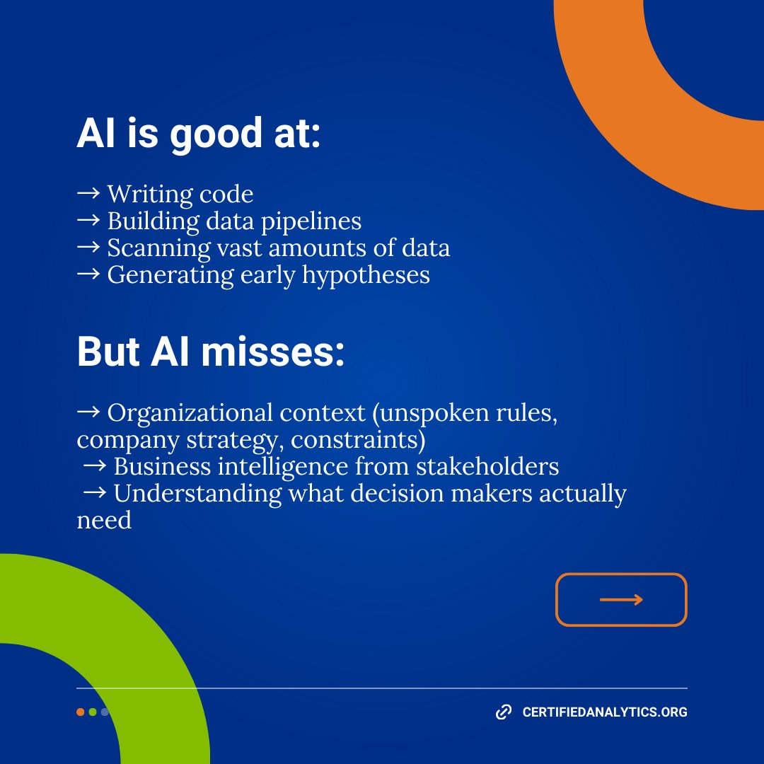 CertifiedAnalytics tweet media