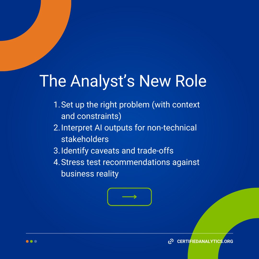 CertifiedAnalytics tweet media
