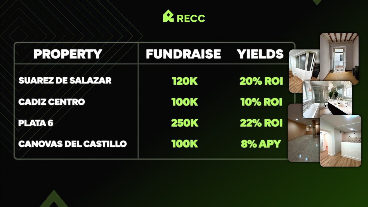 RECC Finance tweet media