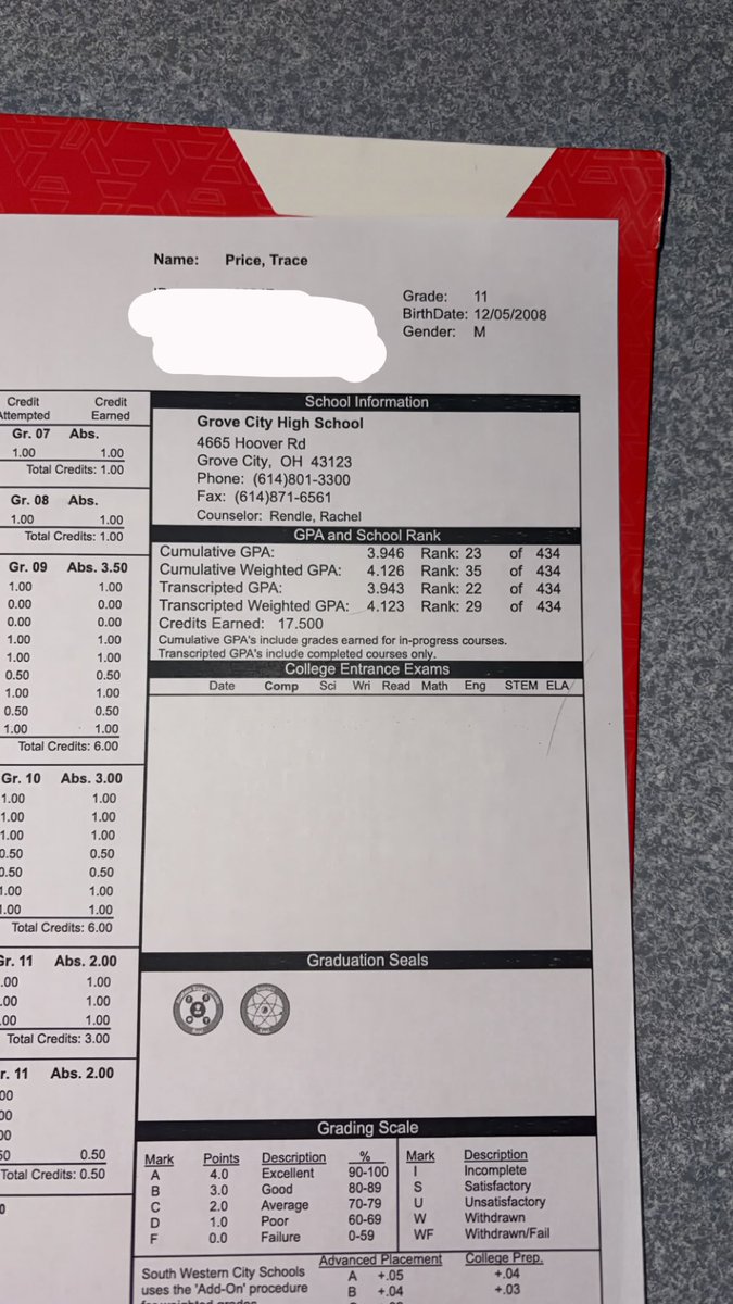 Trace Price tweet media