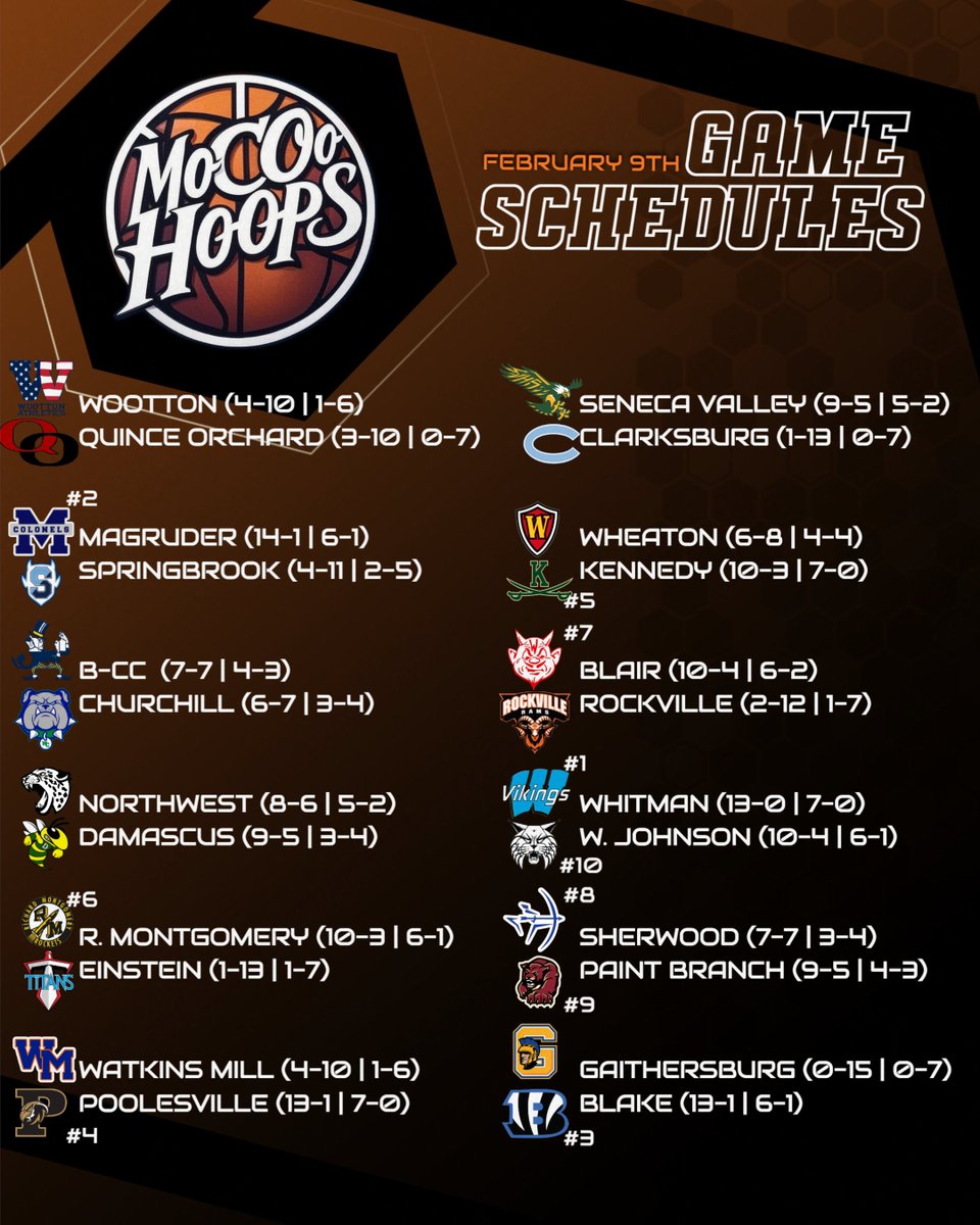 MoCo Hoops tweet media