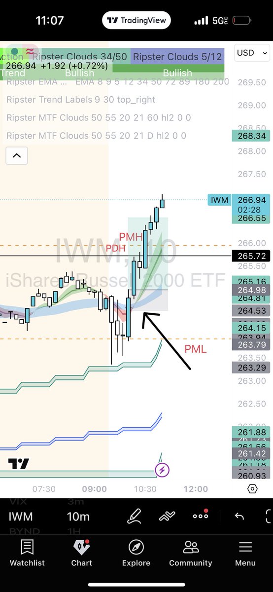 ImRudyni tweet media