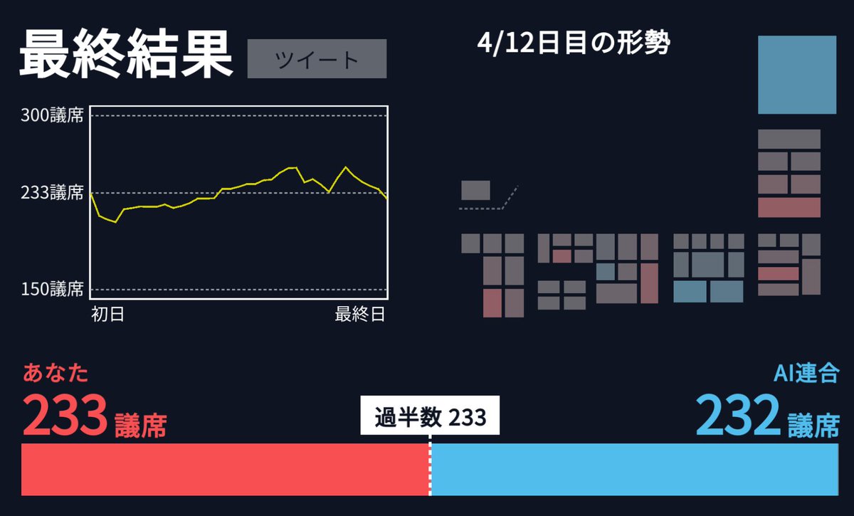 みそしる (@miso_shiru_app) / Posts / X