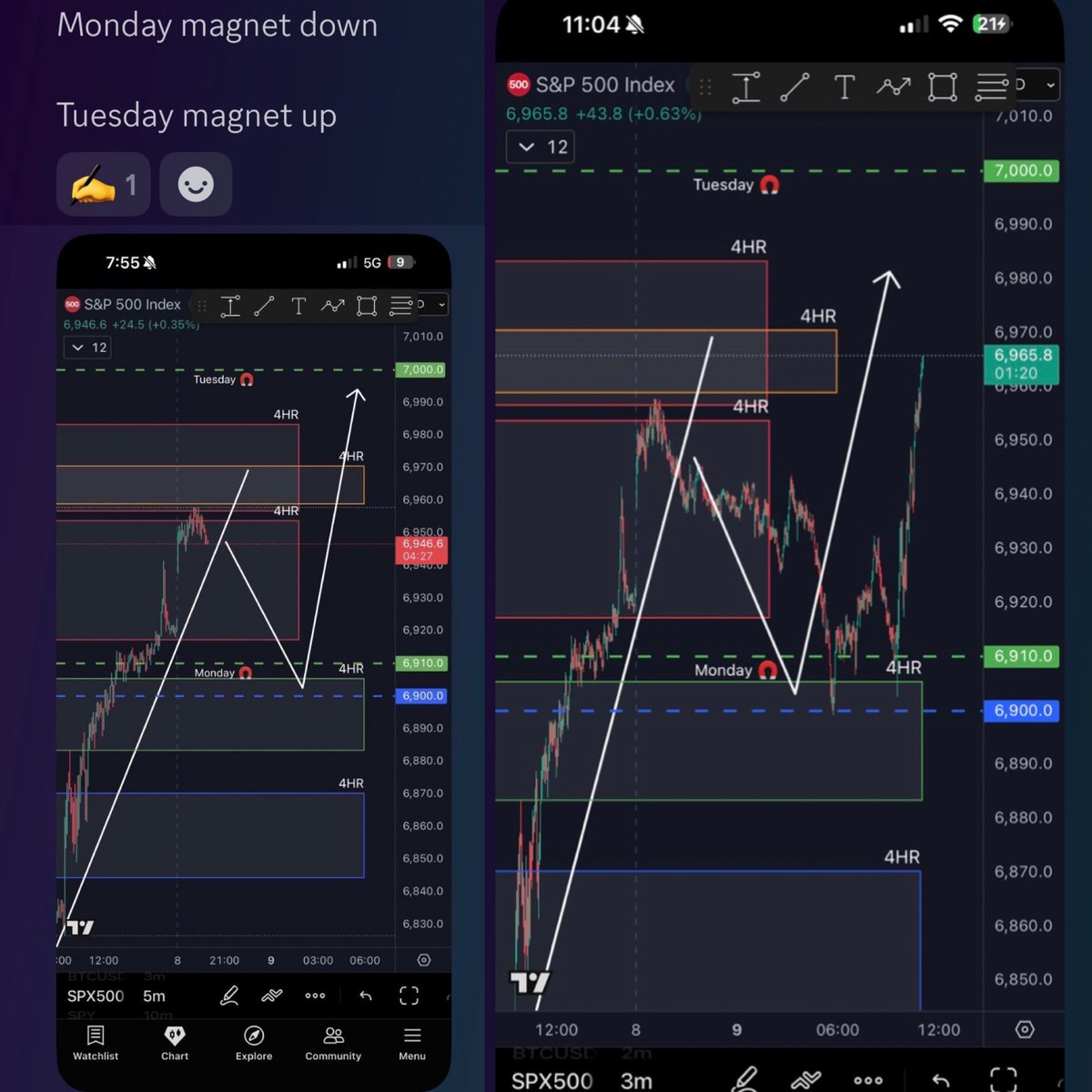 Elite_Edge_Algo's tweet image. As we made our Monday 🧲 base. On route to Tuesday 🧲 we go.

Easiest trade today 

$SPY $SPX $TSLA $AAPL $AMZN $MSFT $GOOG $META #btc $NVDA $PYPL $NFLX $DIS $NKE  $BA  $AMC $AMD $btc #Bitcoin $COIN $QQQ #viral #MONEY #millionaire #WIN