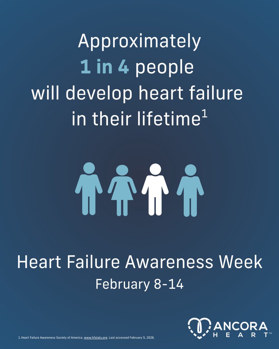 Ancora Heart tweet media