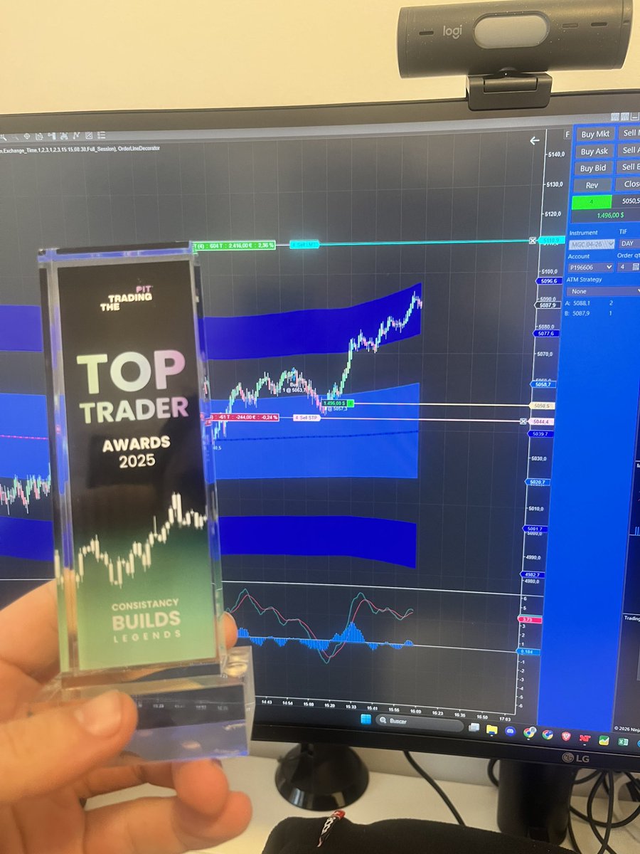 Top Trader 2025 en la Prop Firm <a href="/TheTradingPit_/">The Trading Pit</a> 

Muito Obrigado