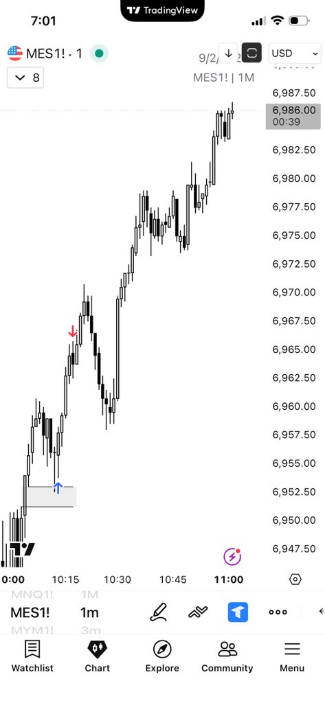 Progson Trade tweet media