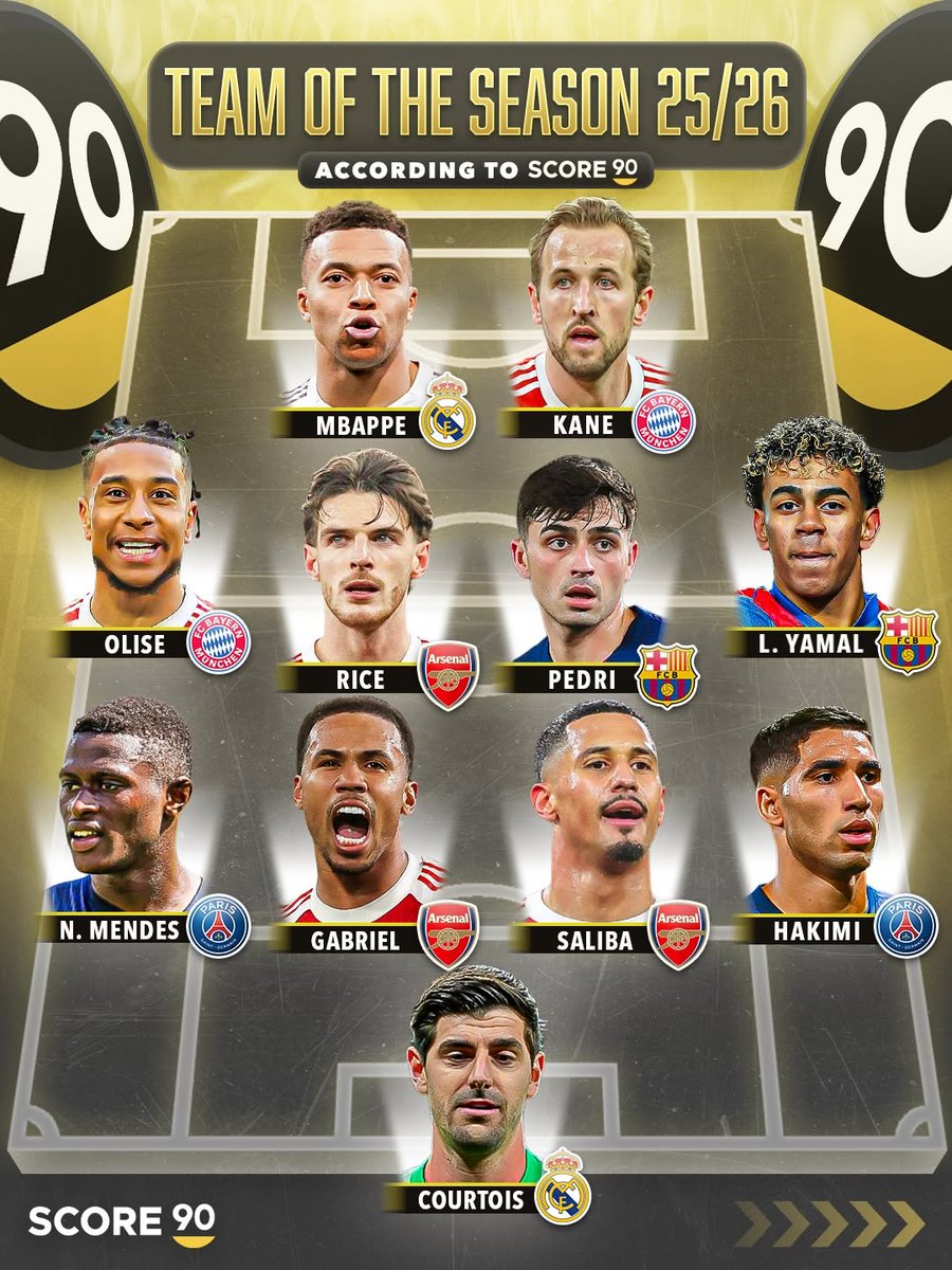 Is Hakimi good than Timber?