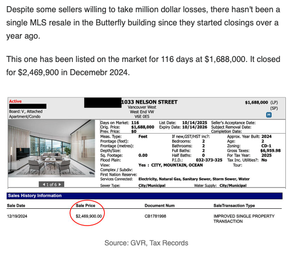 DouglasTodd's tweet image. "There hasn't been a single MLS resale in (Vancouver's luxury) Butterfly building since they started closings over a year ago," says @SteveSaretsky 
This one has been listed on the market for 116 days at $1.68 million.
That's after closing for $2.4 in Dec. 2024.
#vanre #vanpoli
