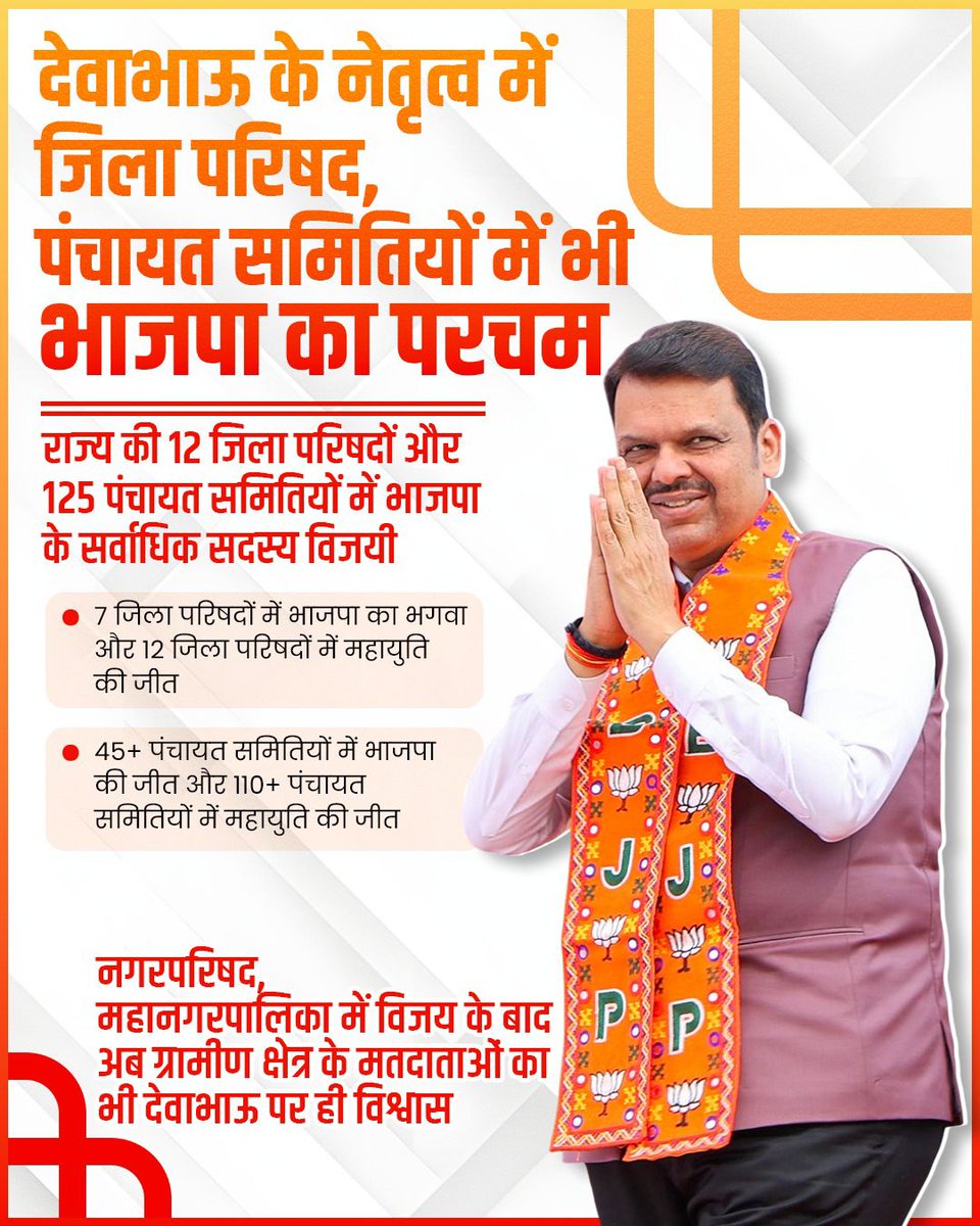 saaagaraaaa's tweet image. #UnstoppableDevaBhau
जिल्हा परिषदेत भाजपचा दणदणीत विजय