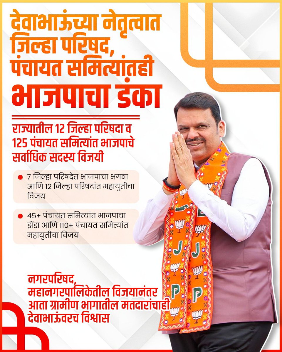 saaagaraaaa's tweet image. #UnstoppableDevaBhau
जिल्हा परिषदेत भाजपचा दणदणीत विजय