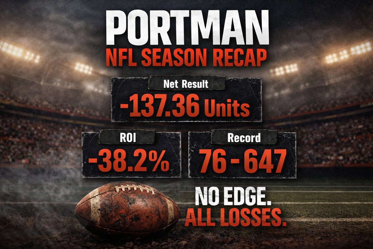 PortmanTracker tweet media