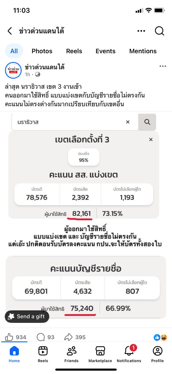 ่ ่ tweet media