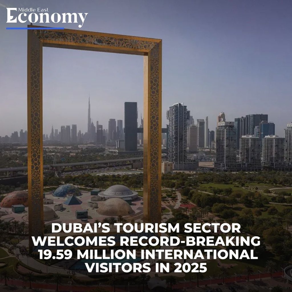 Dubai’s tourism sector recorded another milestone in 2025, welcoming a record 19.59 million international overnight visitors for the third consecutive year. This represents a 5% increase compared to 18.72 million visitors in 2024, according to the Dubai Department of Economy and